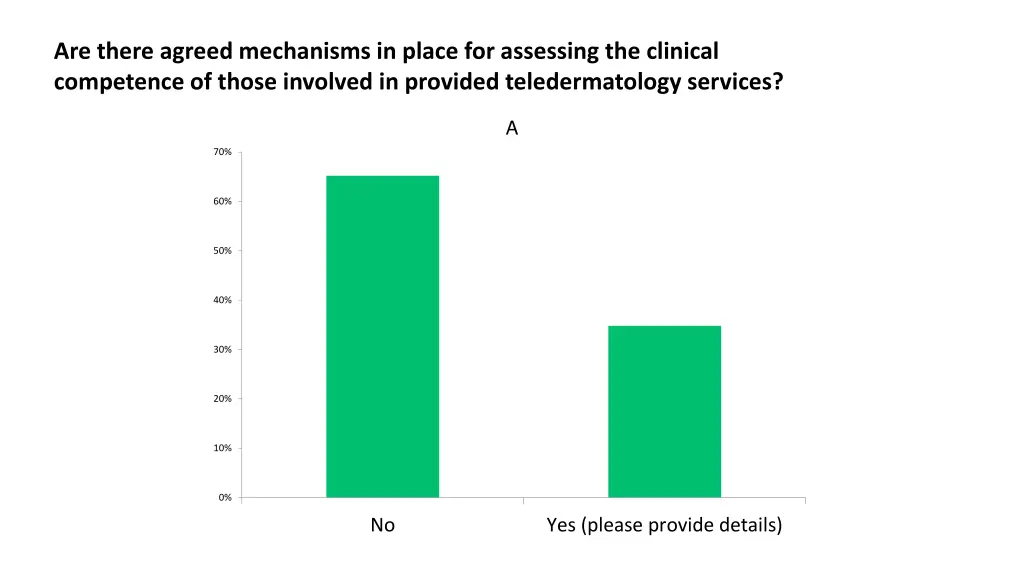 are there agreed mechanisms in place