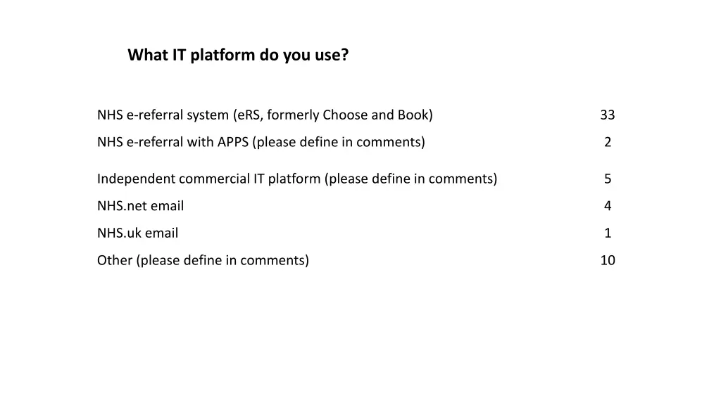 what it platform do you use