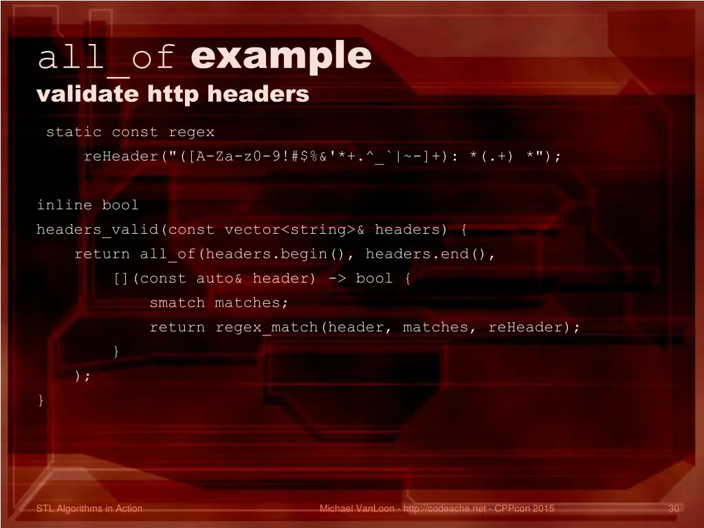 all of example validate http headers