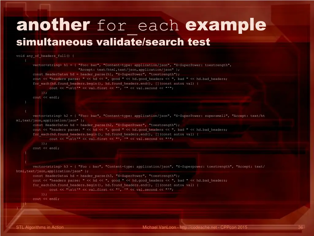 another for each example simultaneous validate