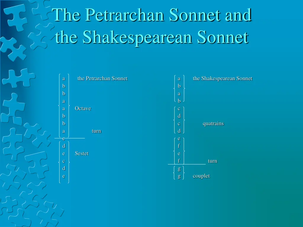 the petrarchan sonnet and the shakespearean sonnet