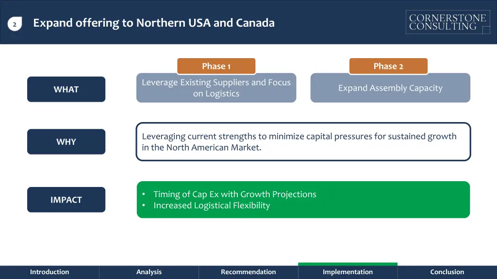 expand offering to northern usa and canada