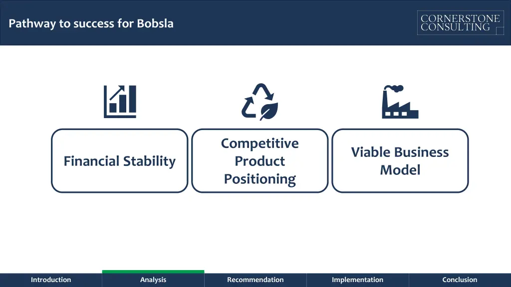 pathway to success for bobsla