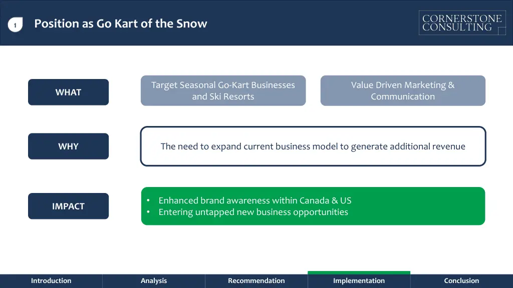 position as go kart of the snow