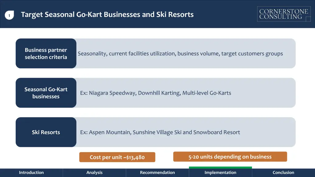 target seasonal go kart businesses and ski resorts