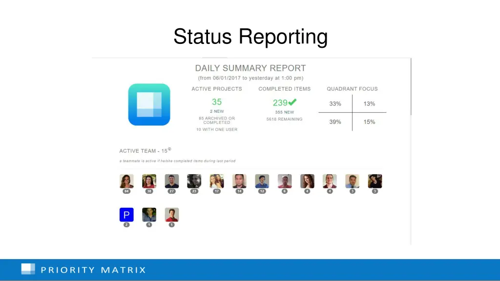 status reporting