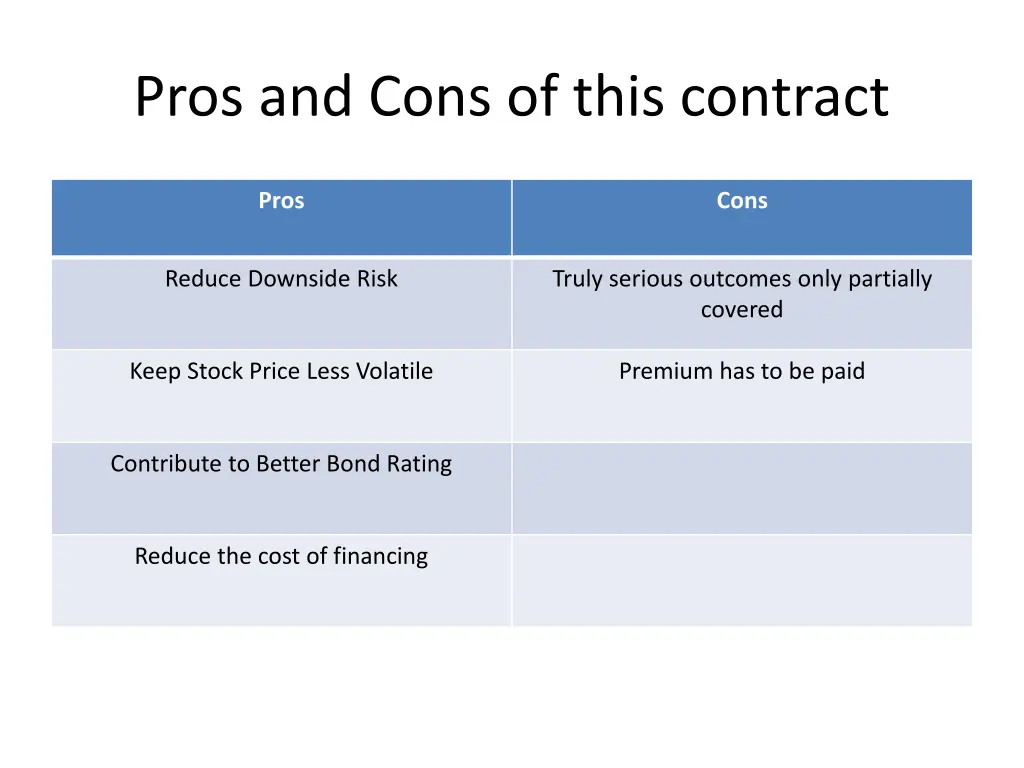 pros and cons of this contract