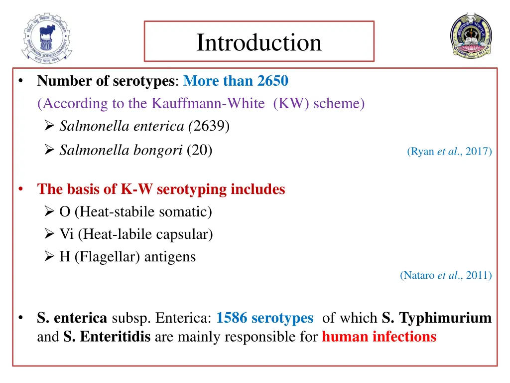 introduction 1