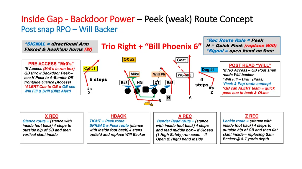 inside gap inside gap backdoor power backdoor