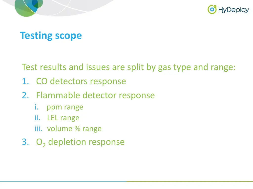 testing scope