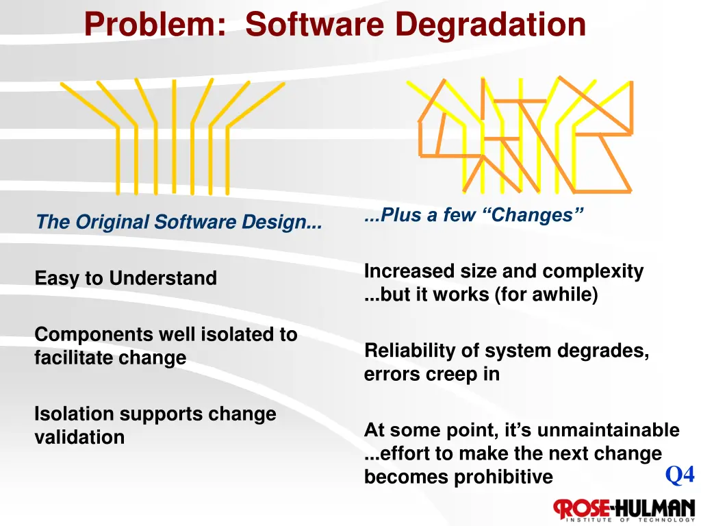 problem software degradation