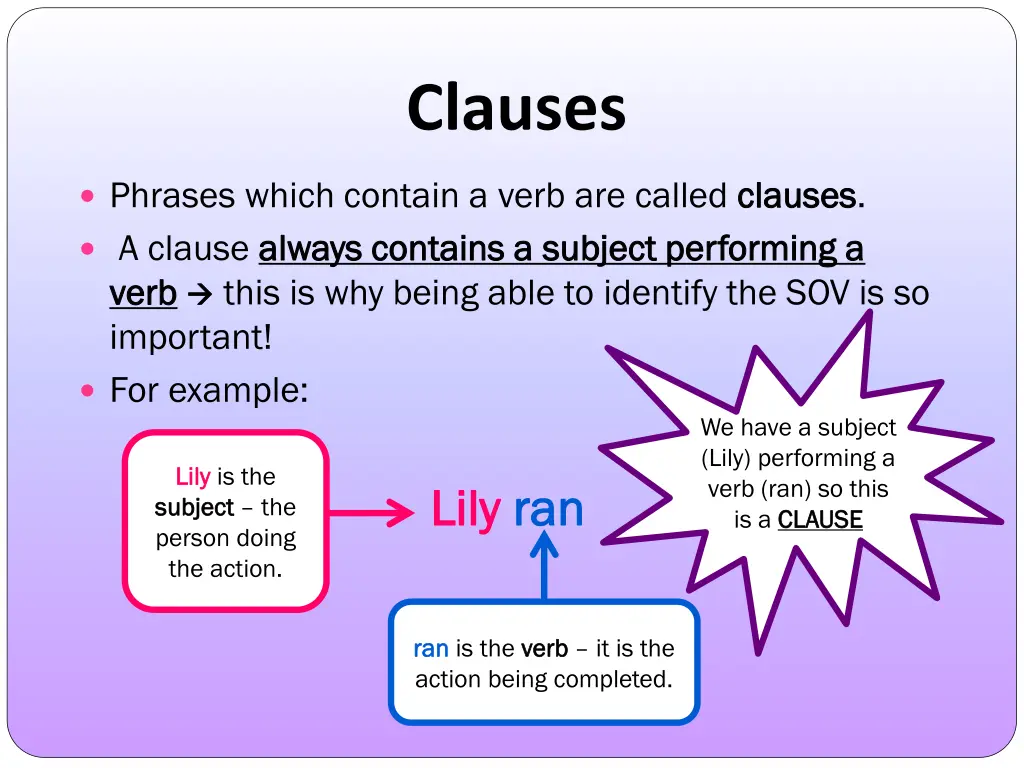 clauses 1