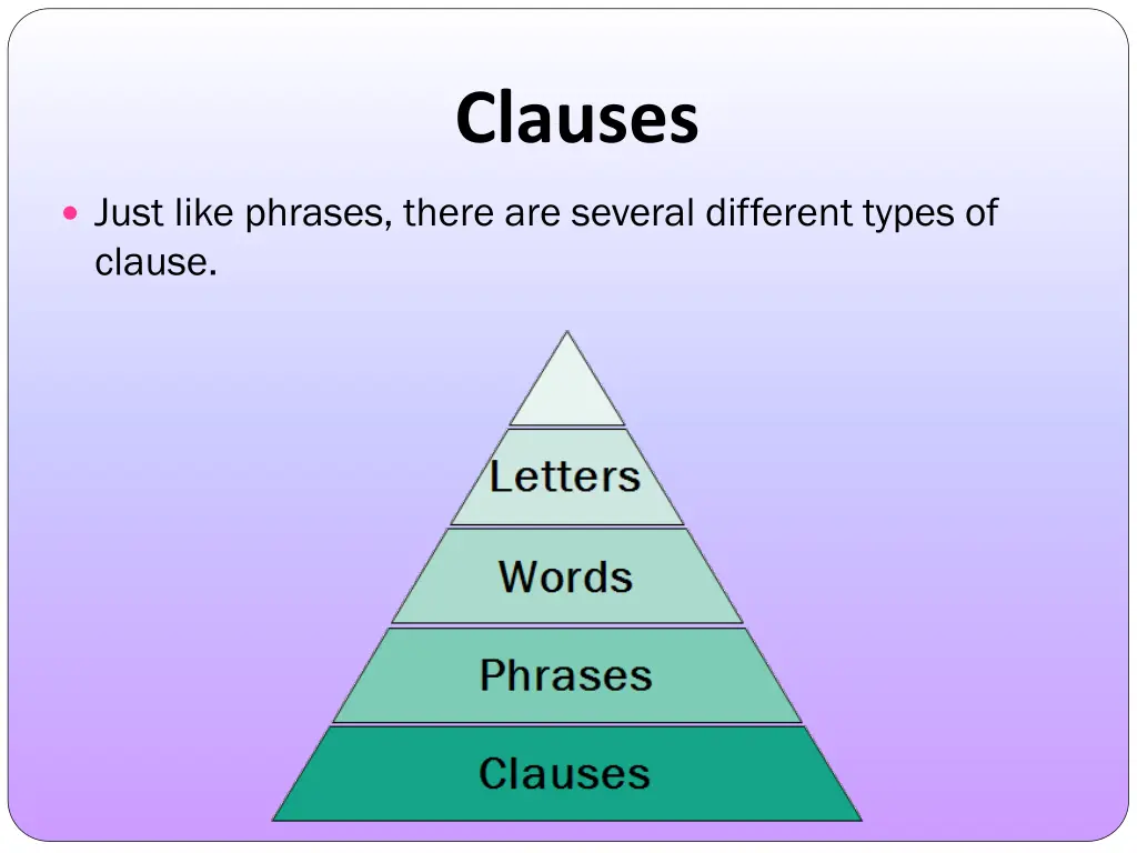 clauses 2