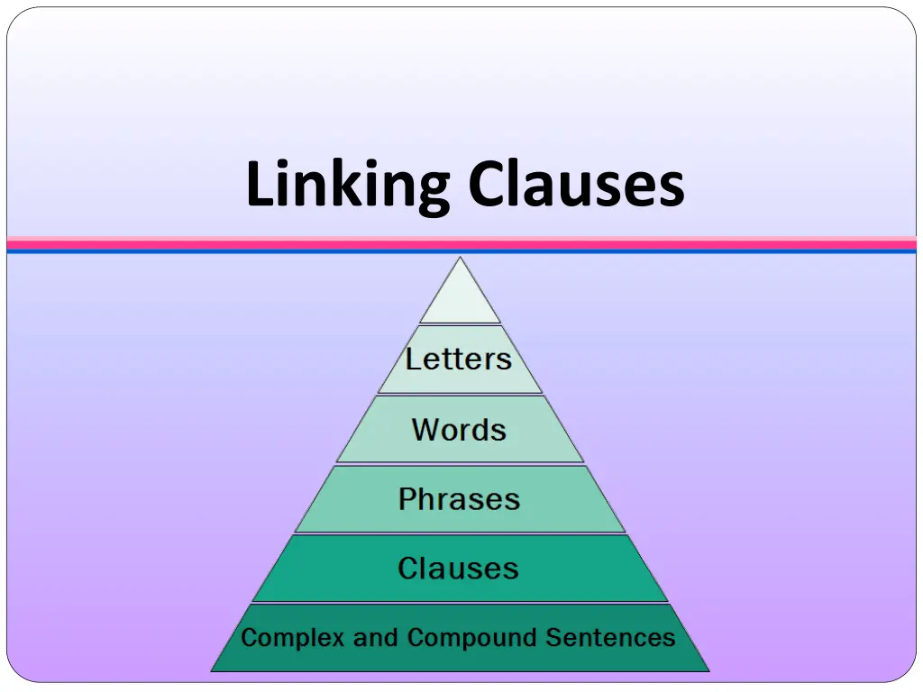 linking clauses