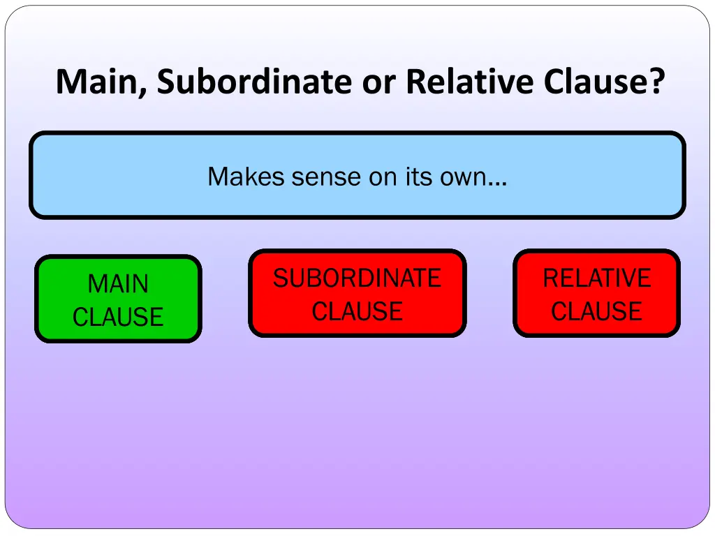 main subordinate or relative clause