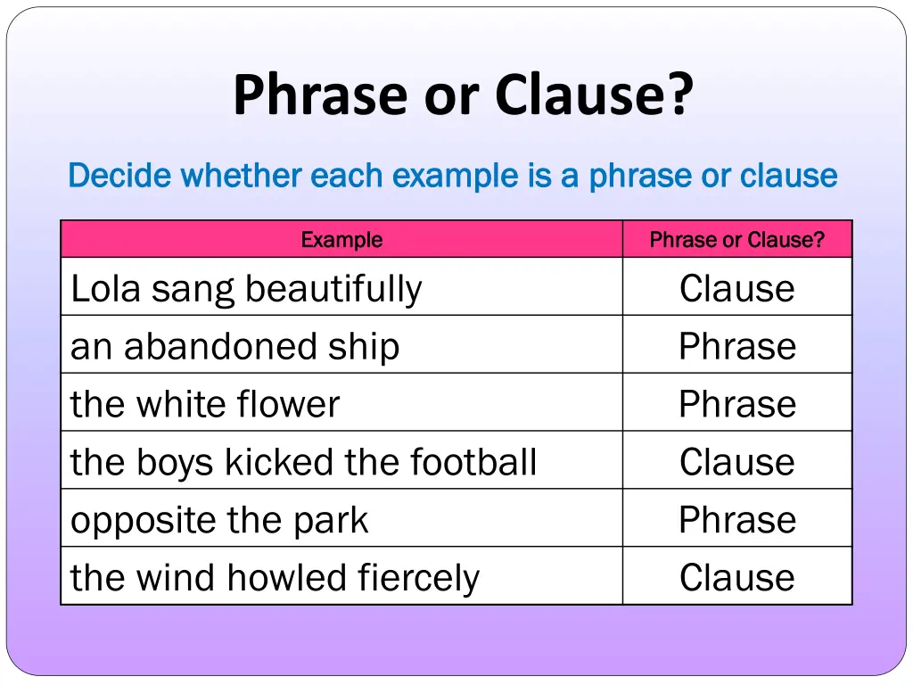 phrase or clause