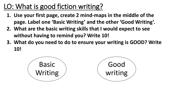 lo what is good fiction writing lo what is good