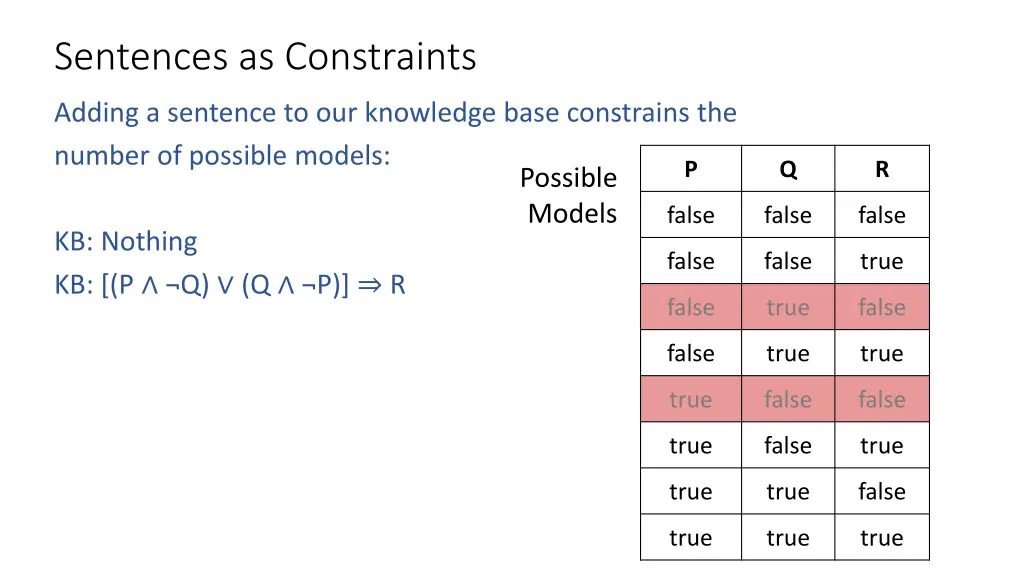 sentences as constraints 1