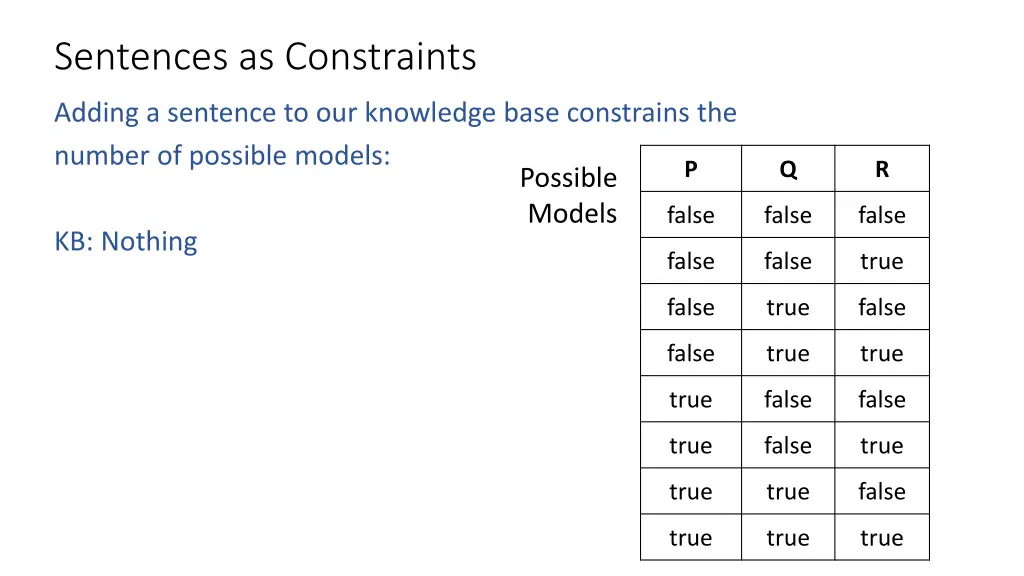 sentences as constraints