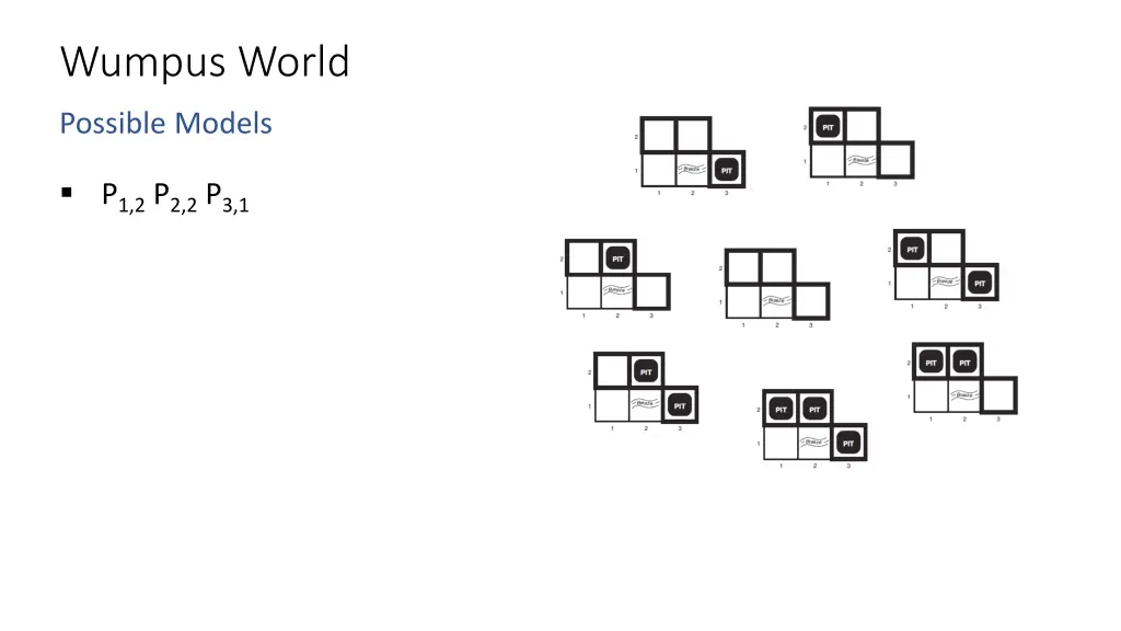 wumpus world 1