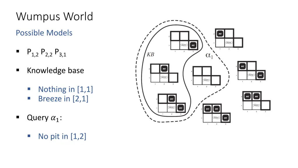 wumpus world 3