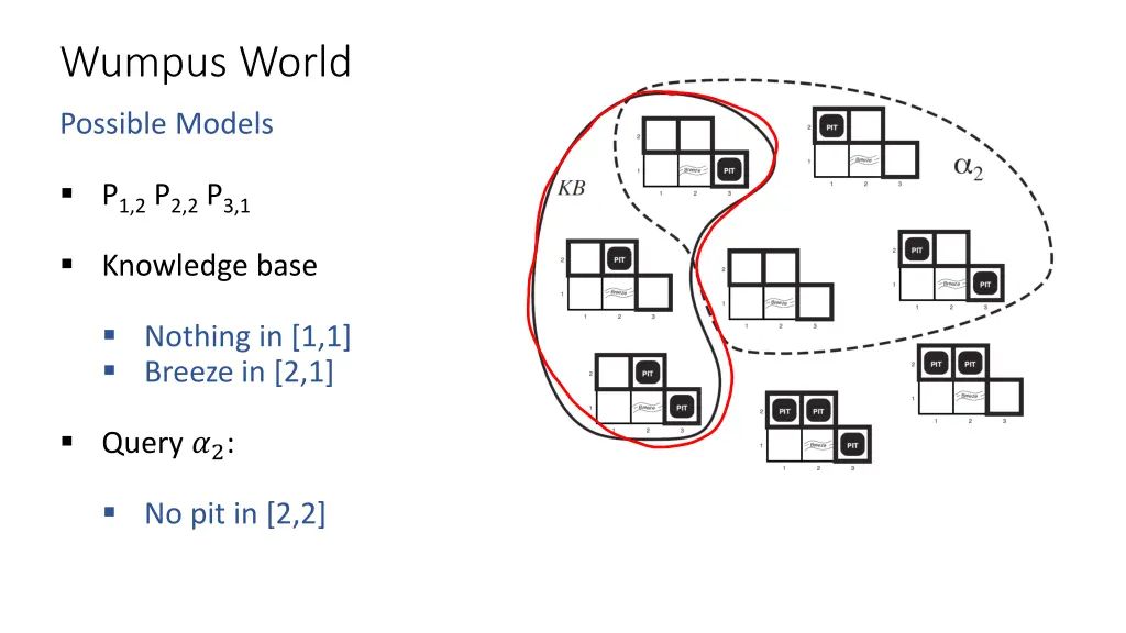 wumpus world 4