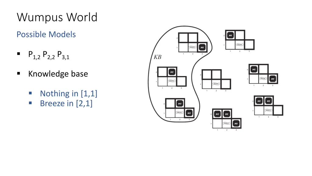 wumpus world 5