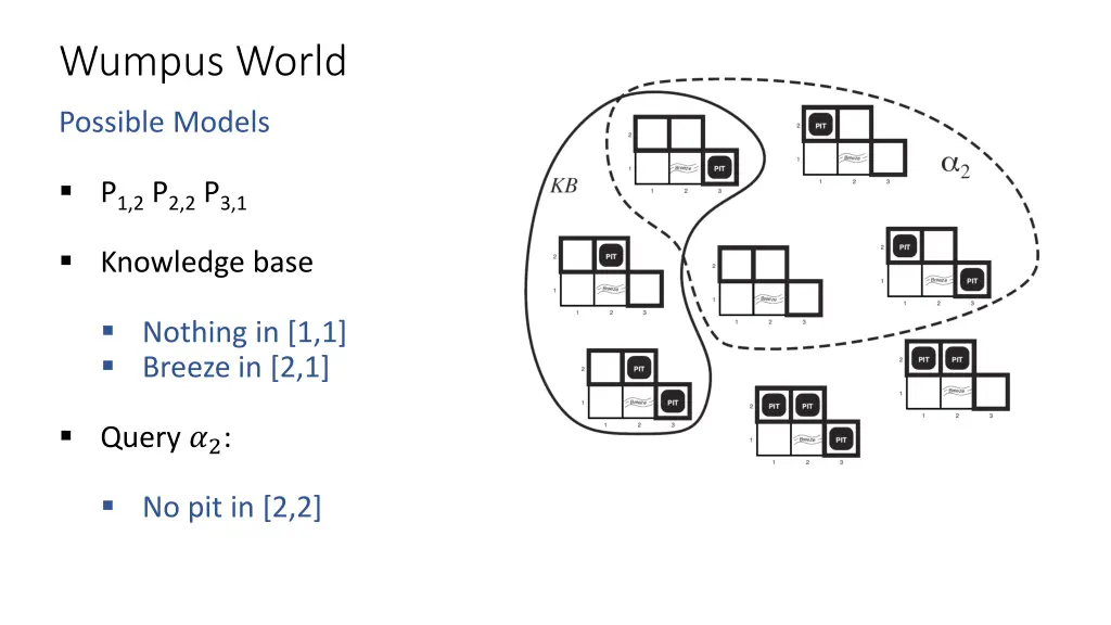 wumpus world 7