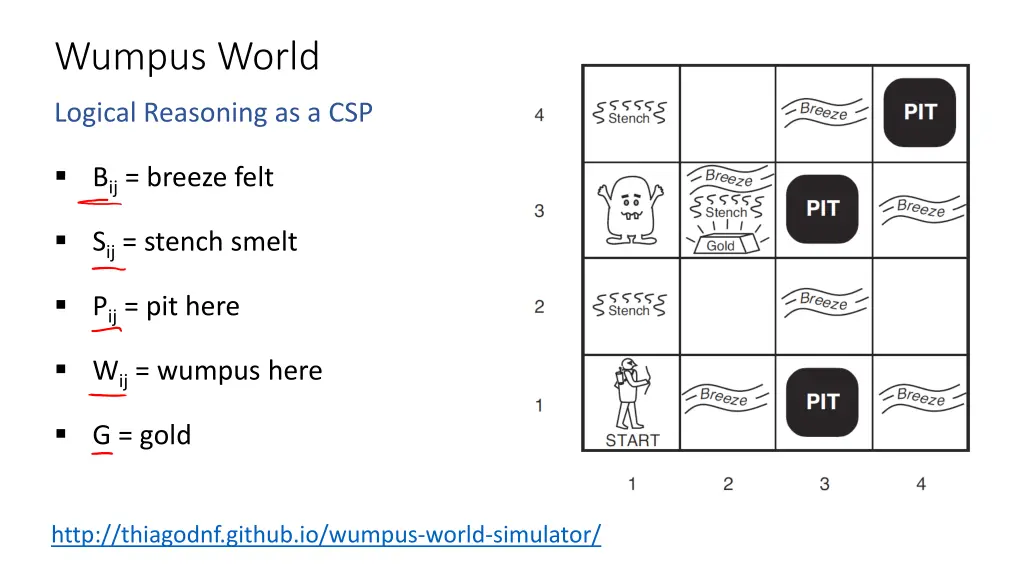 wumpus world