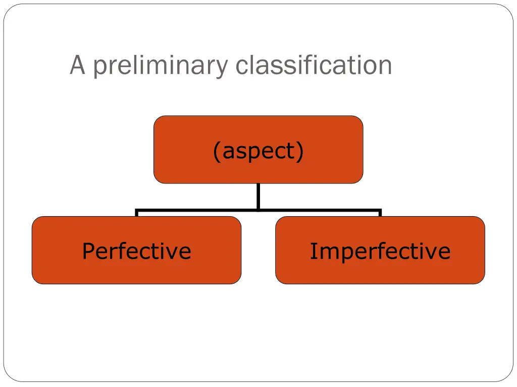 a preliminary classification