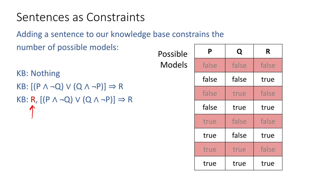 sentences as constraints 2