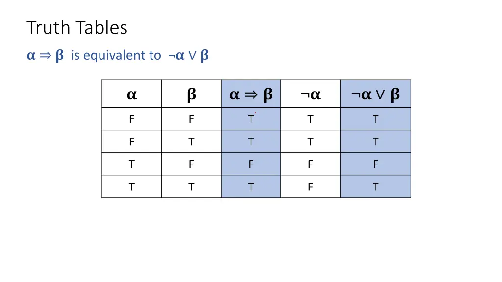 truth tables 1