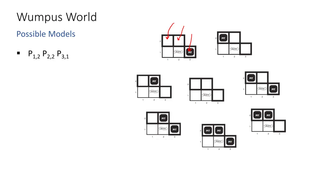 wumpus world 1