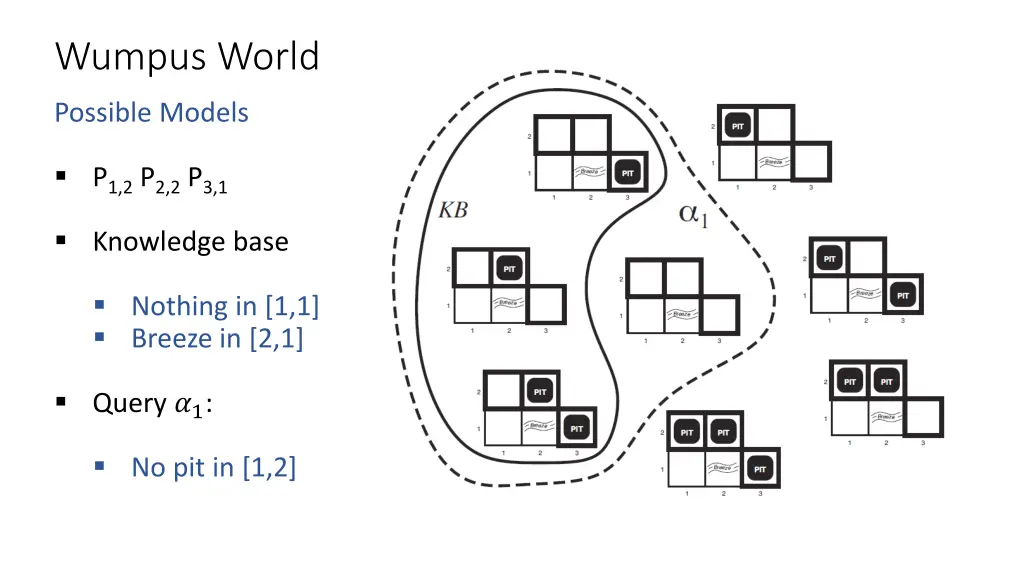 wumpus world 3