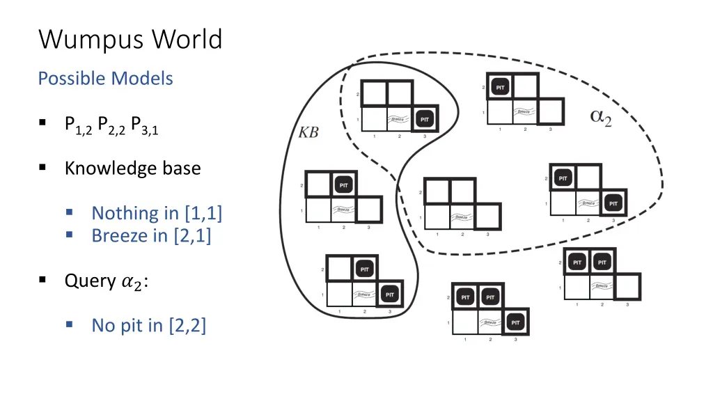 wumpus world 4