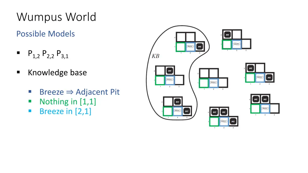 wumpus world 5