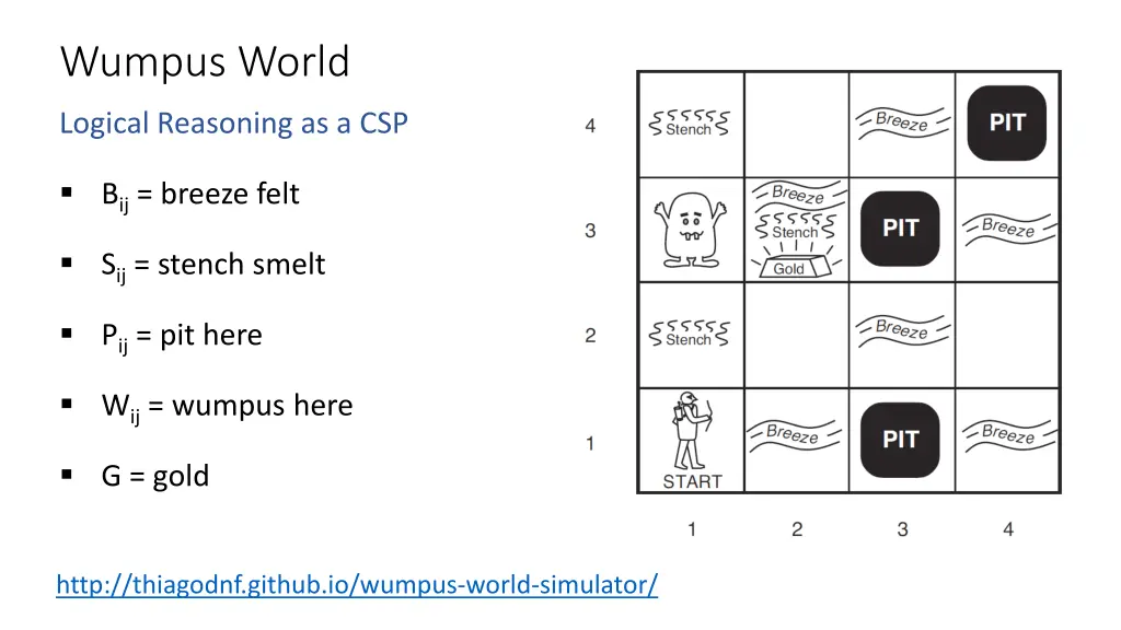 wumpus world