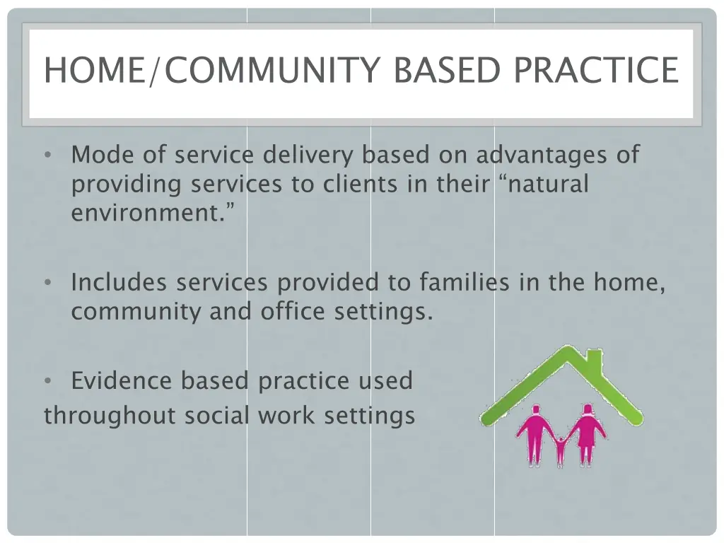 home community based practice 1