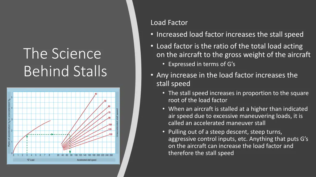 load factor increased load factor increases