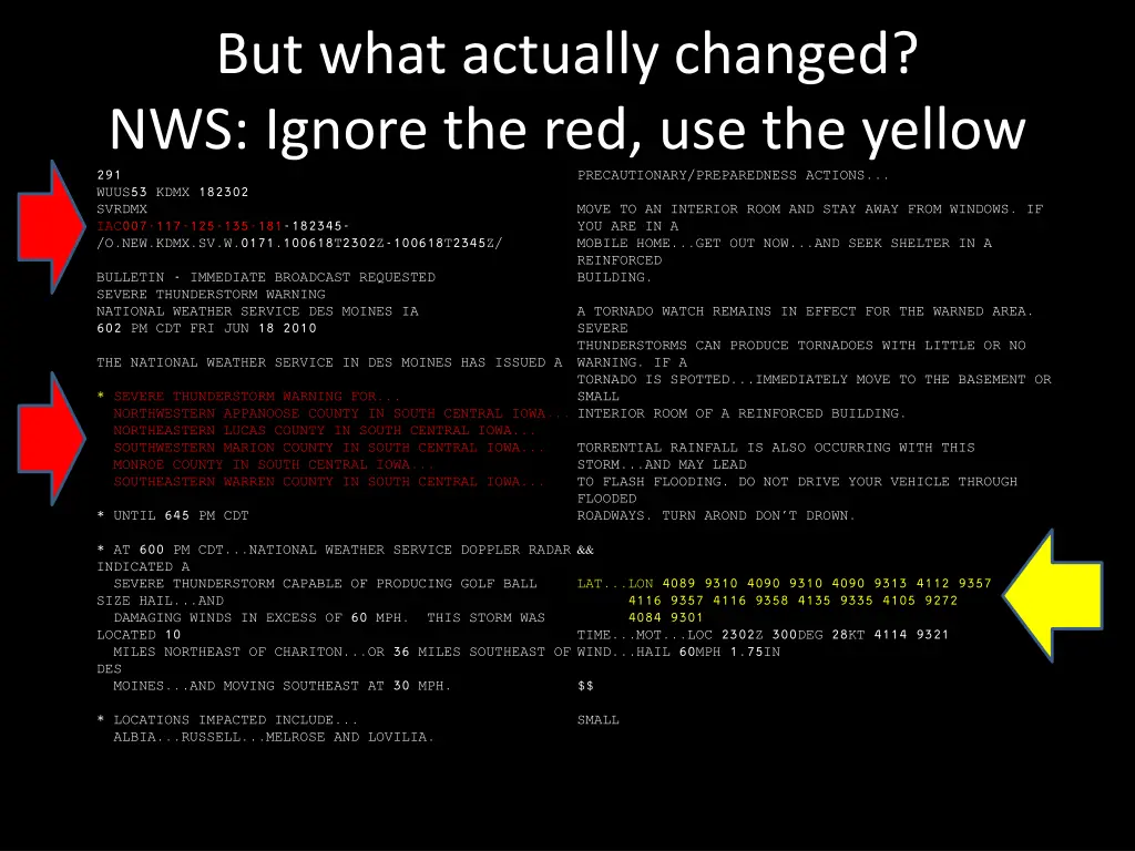 but what actually changed nws ignore