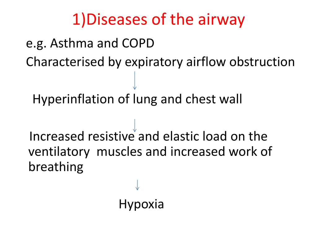 1 diseases of the airway