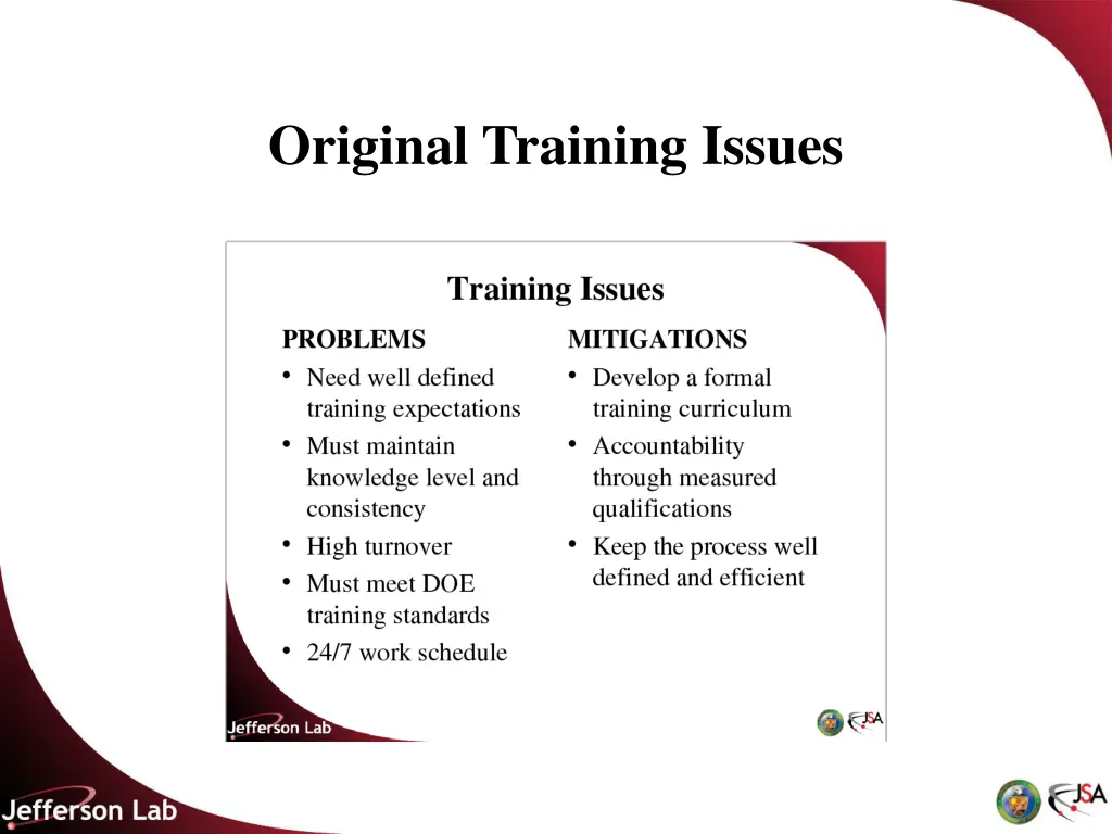 original training issues