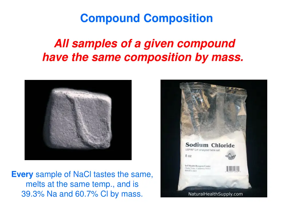 compound composition