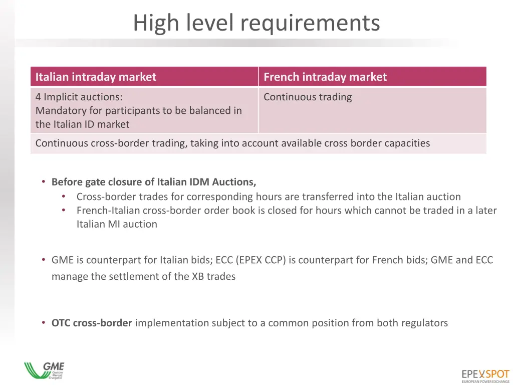 high level requirements