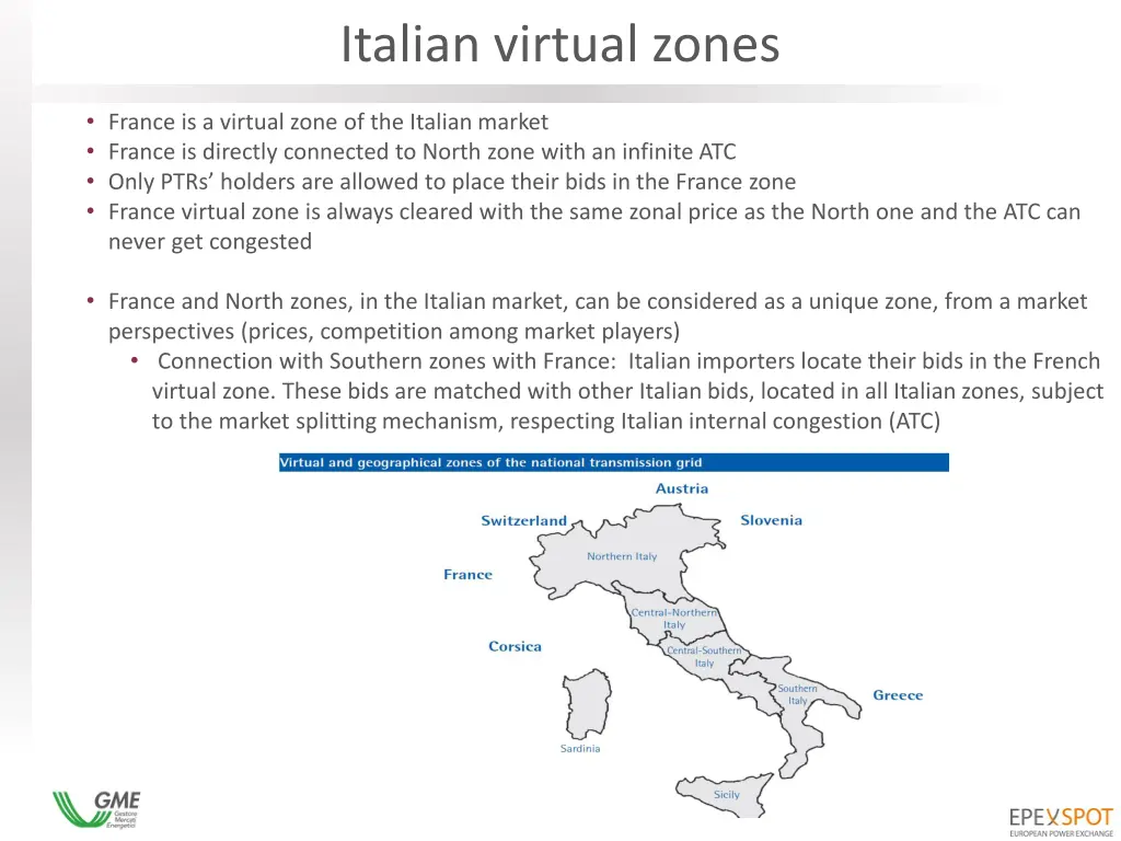 italian virtual zones