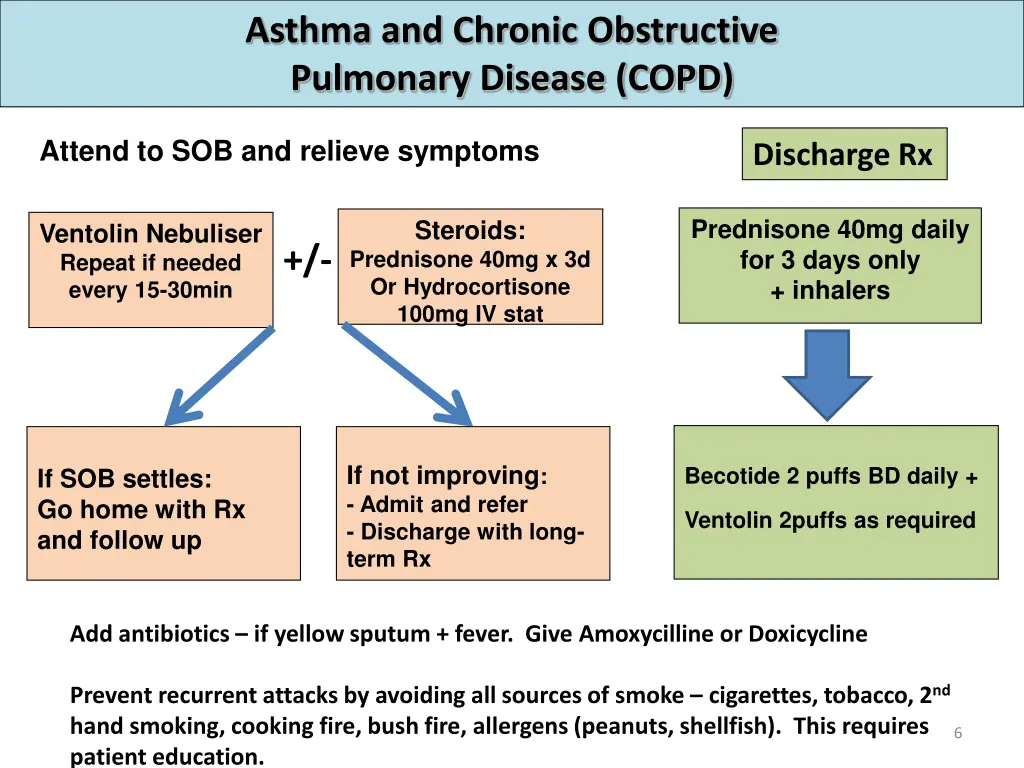 asthma and chronic obstructive pulmonary disease