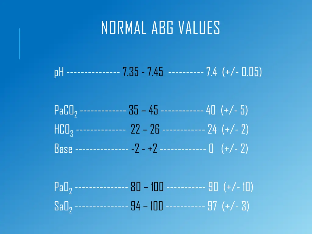 normal abg values