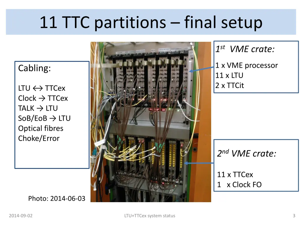 11 ttc partitions final setup