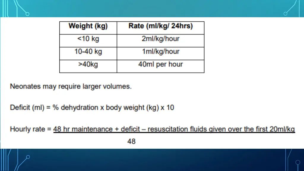 initial fluid management