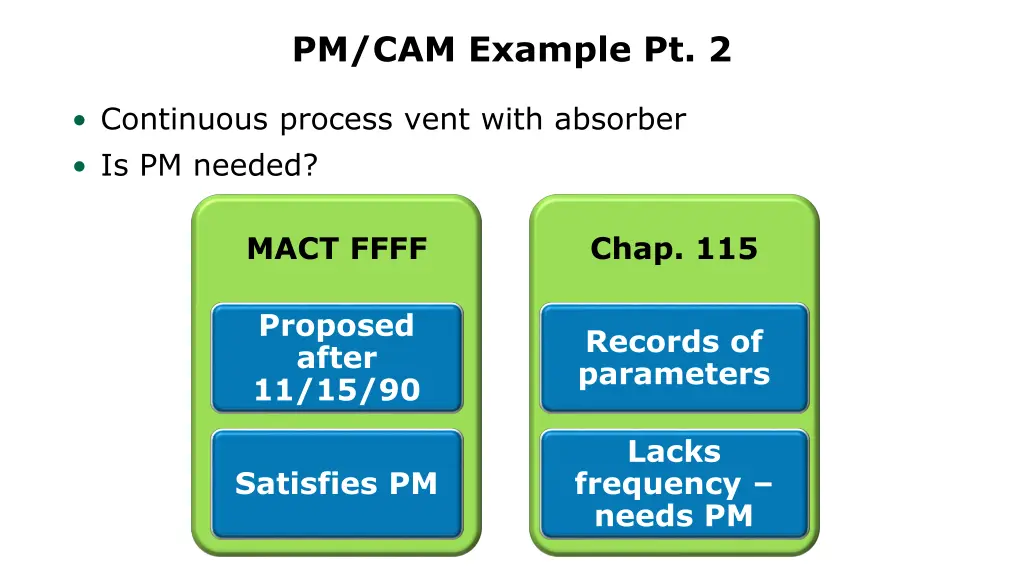 pm cam example pt 2